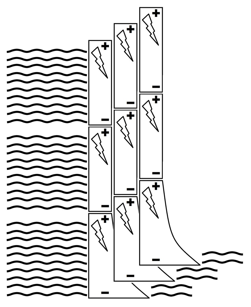 Battery Power vs. Energy Connecting Cells in Parallel or Series